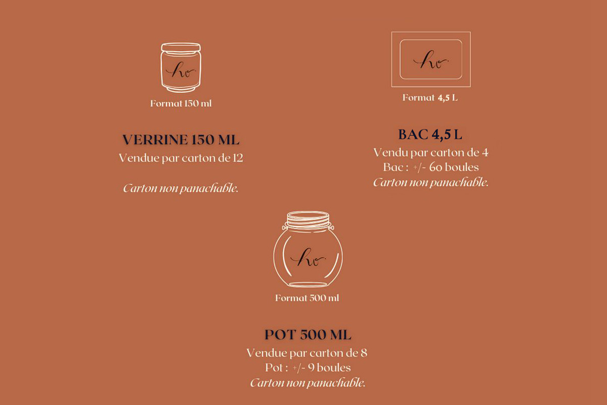 Henriette & Olga et le B2B